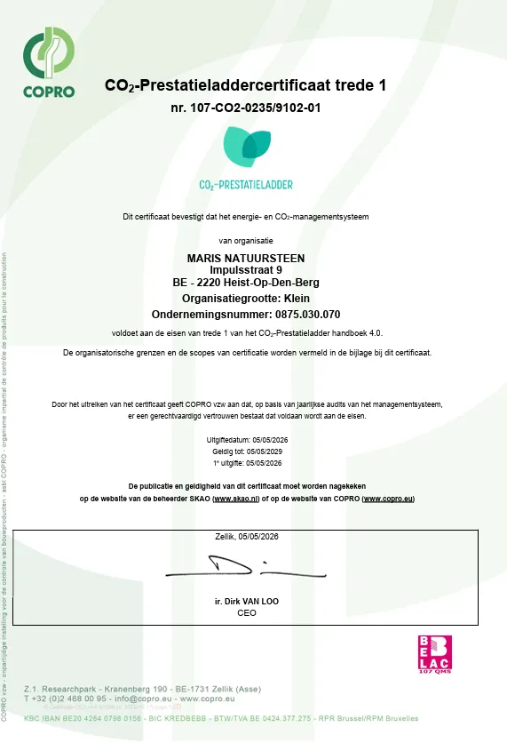 CO₂-Prestatieladdercertificaat.